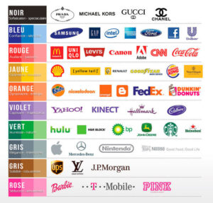 signification choix de couleurs site internet